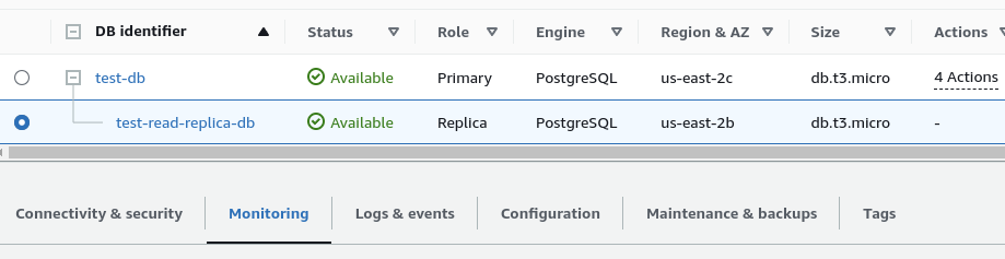 aws-monitoring